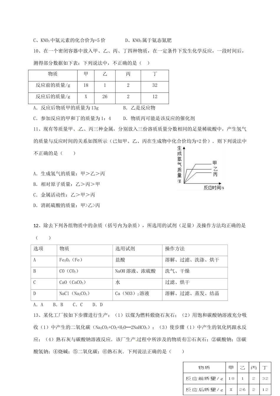 九年级化学选优模拟试卷试卷_第3页
