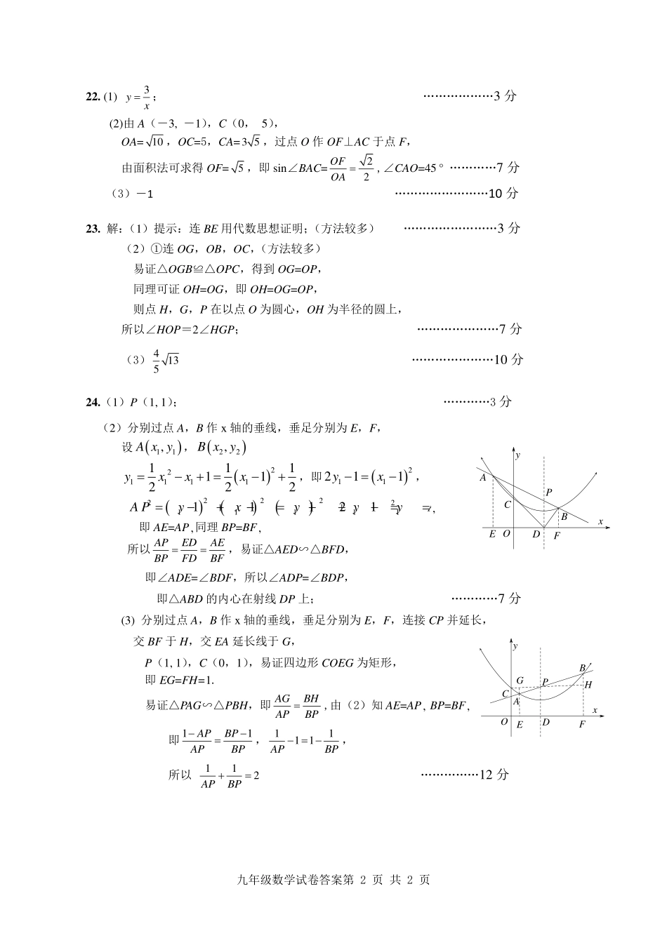 九年级数学5月模拟试卷答案(pdf) 0621110_第2页