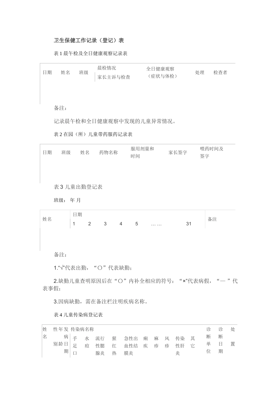 卫生保健工作记录表_第1页