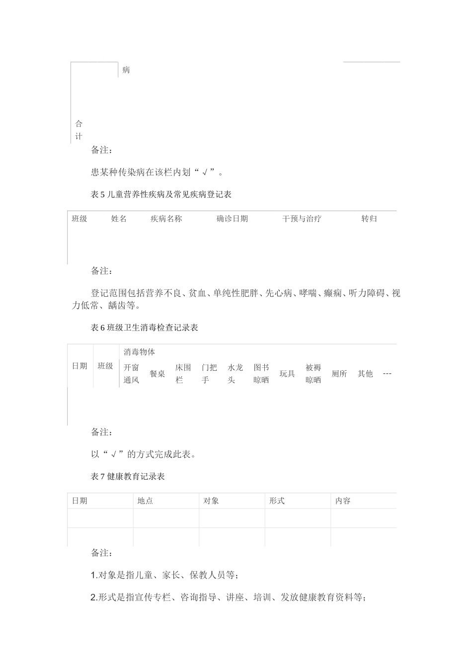 卫生保健工作记录表_第2页