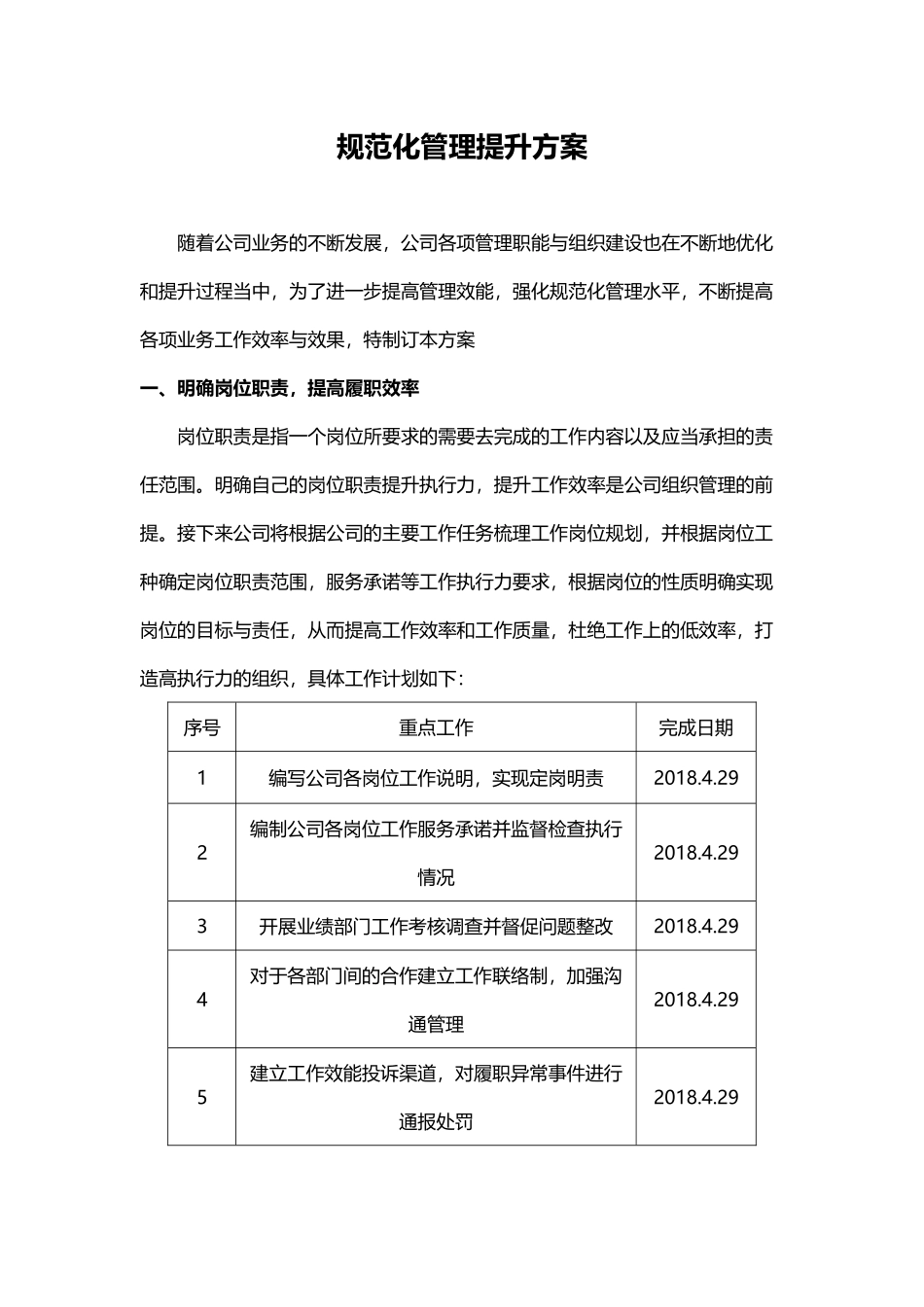 规范化管理提升方案_第1页