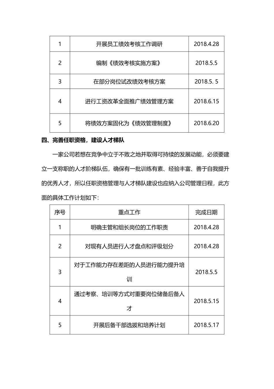 规范化管理提升方案_第3页