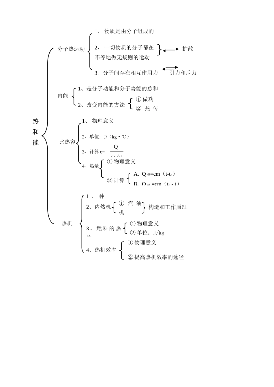 中考物理第一次阶段性专题复习 能量 新课标 人教版试卷_第3页