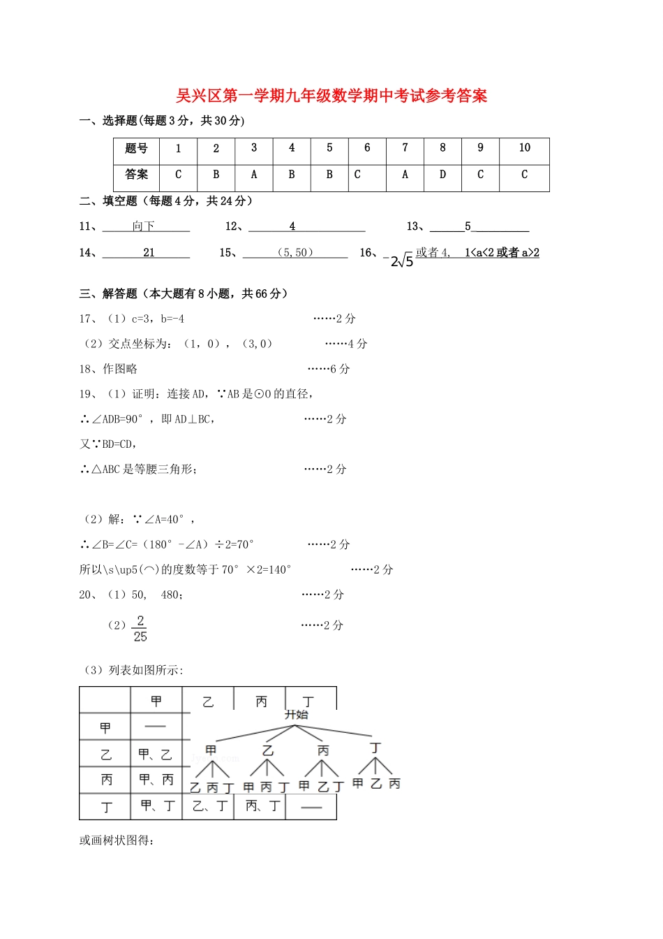 九年级数学上学期期中试卷答案 浙江省湖州市吴兴区九年级数学上学期期中试卷(pdf) 浙教版_第1页