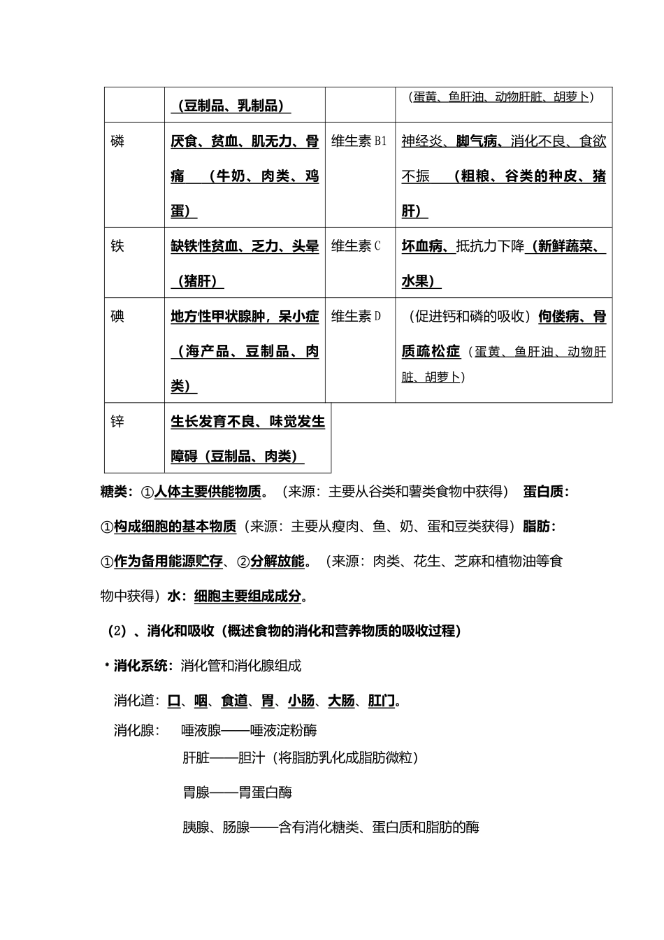中考生物 人体知识提纲提纲(详细版)北师大版试卷_第2页