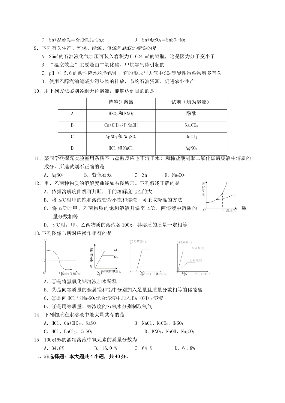 九年级化学最后热身冲刺模考试卷试卷_第2页