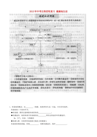 中考生物首轮复习 健康地生活试卷