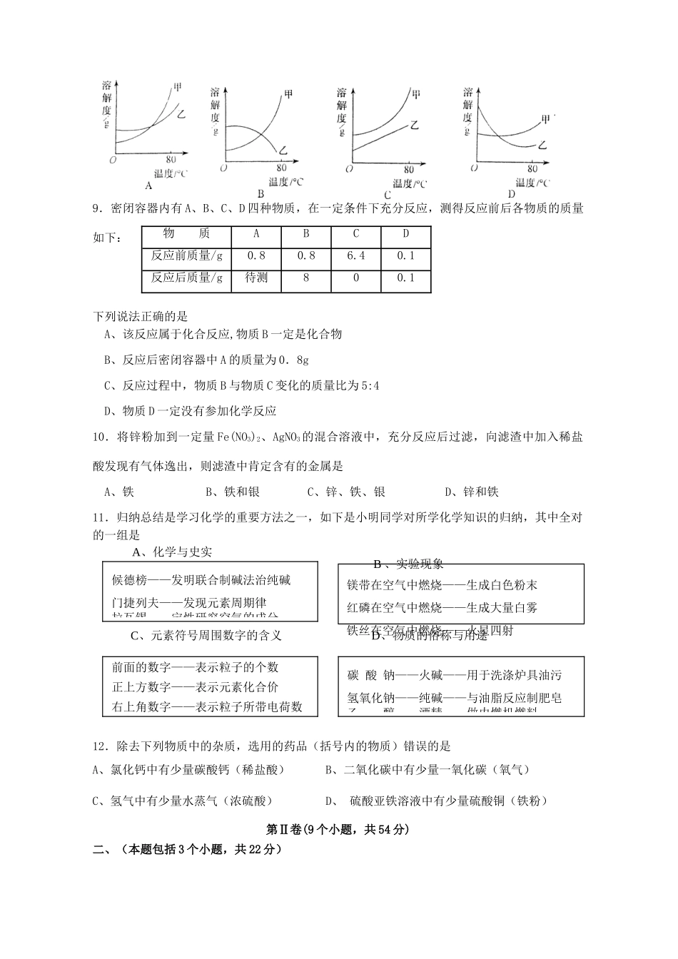 初九年级下学期初三化学阶段性考试卷 新课标 人教版 试题_第2页