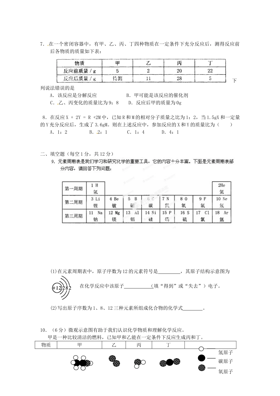 九年级化学下学期结课考试试卷 新人教版试卷_第2页