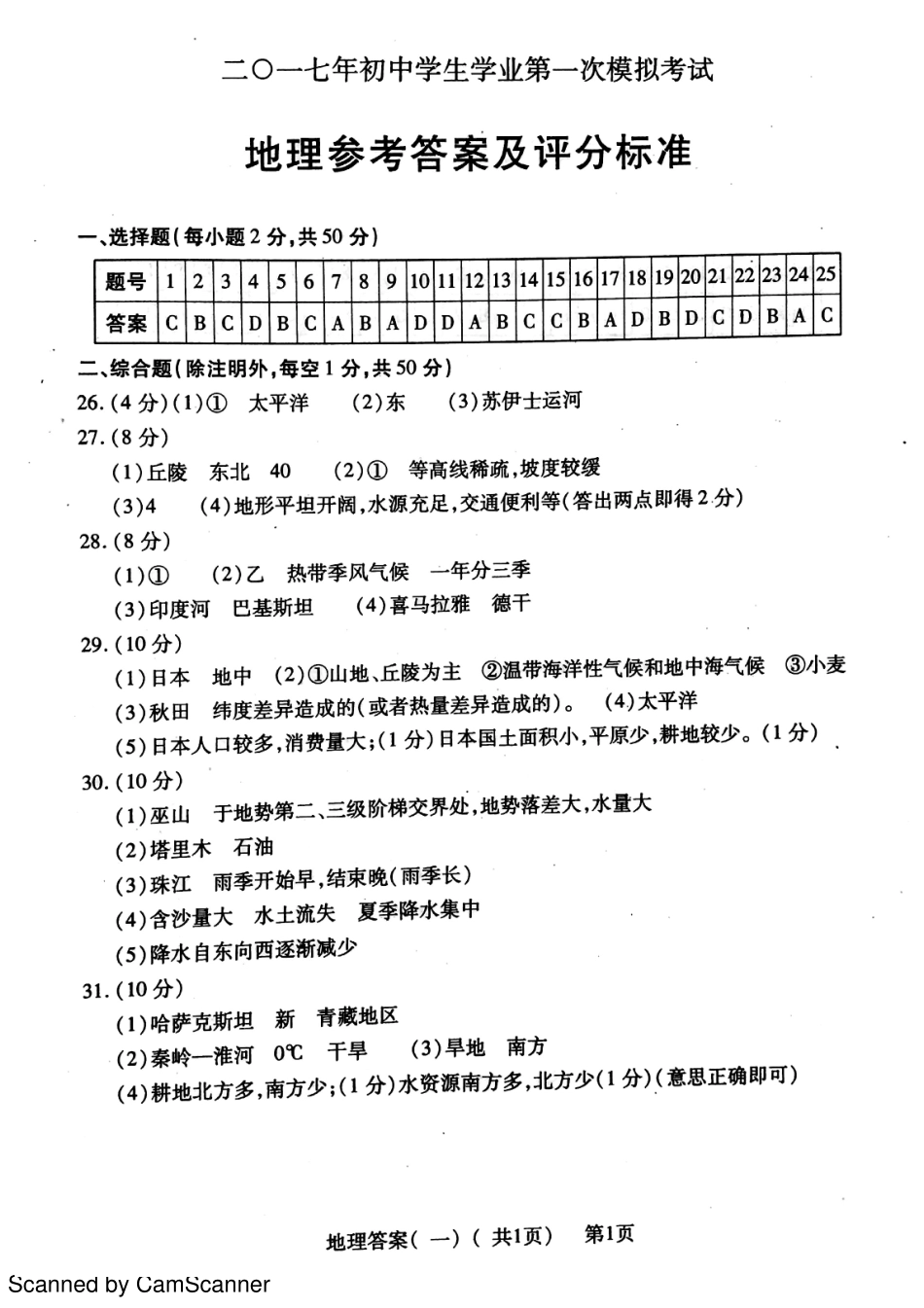 九年级地理下学期第一次模拟试卷答案(pdf) 0405211_第1页