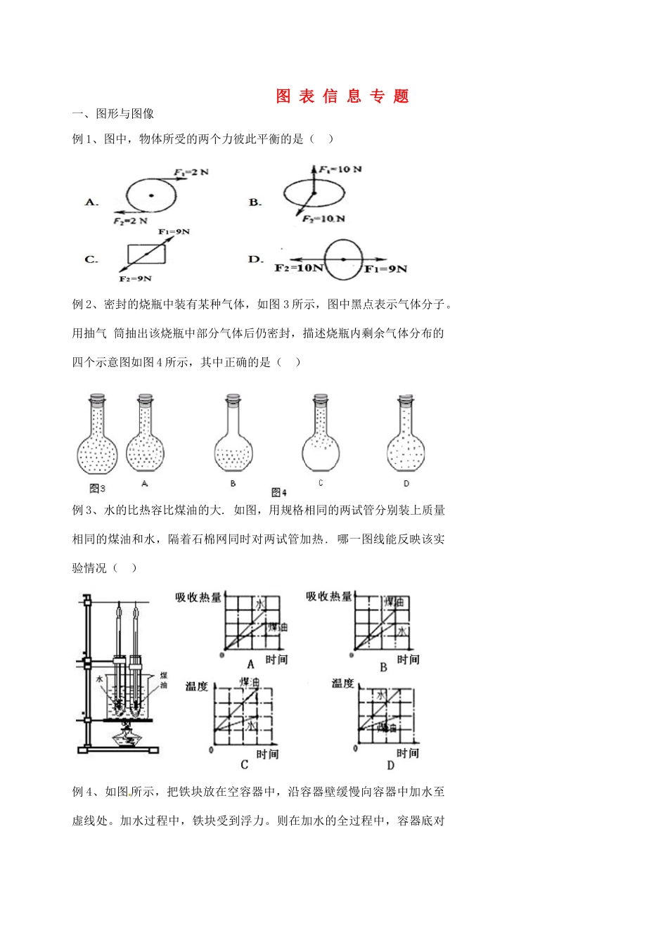 中考物理冲刺复习 图表信息专题试卷_第1页