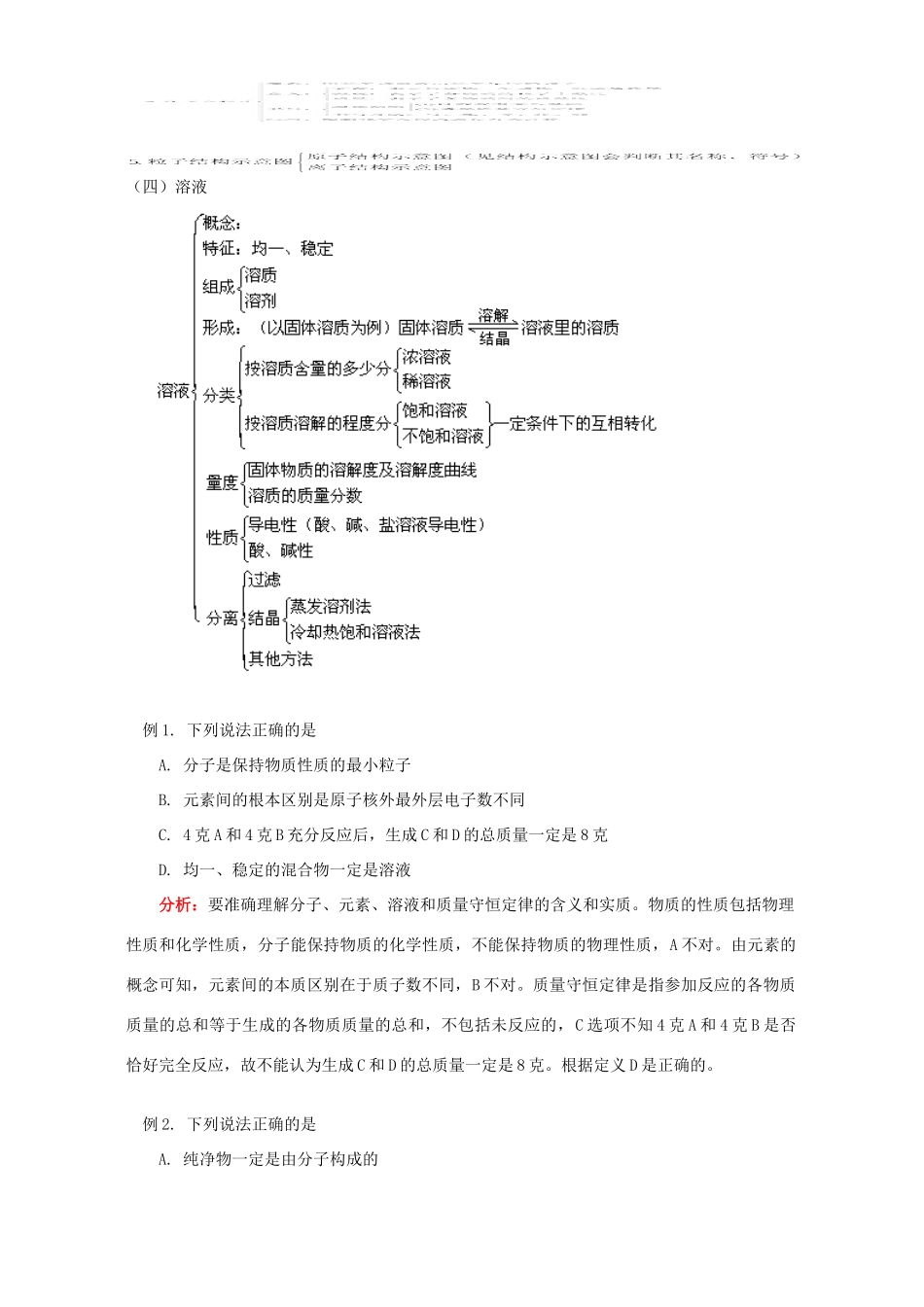初三化学概念复习 人教版 试题_第3页