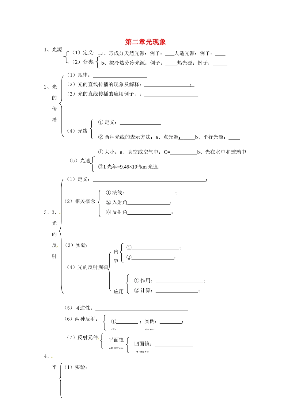 中考物理总复习 知识网络 第二章 光现象试卷_第1页