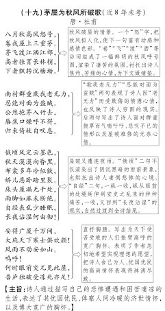 中考语文总复习 八下 茅屋为秋风所破歌备考满分挑战(pdf) 苏教版试卷