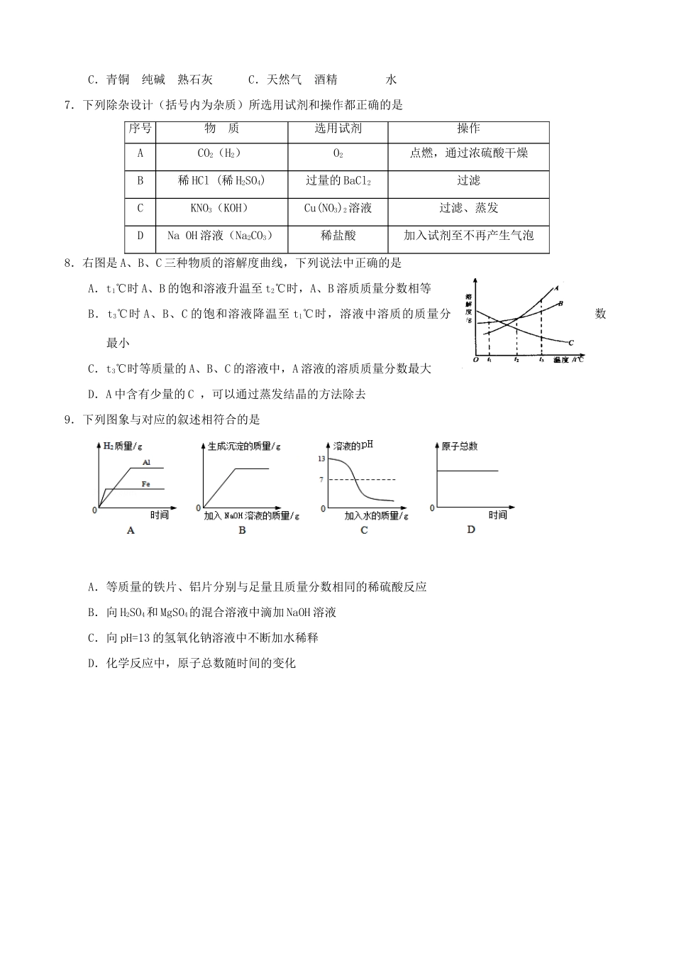 九年级化学三模试卷试卷_第2页