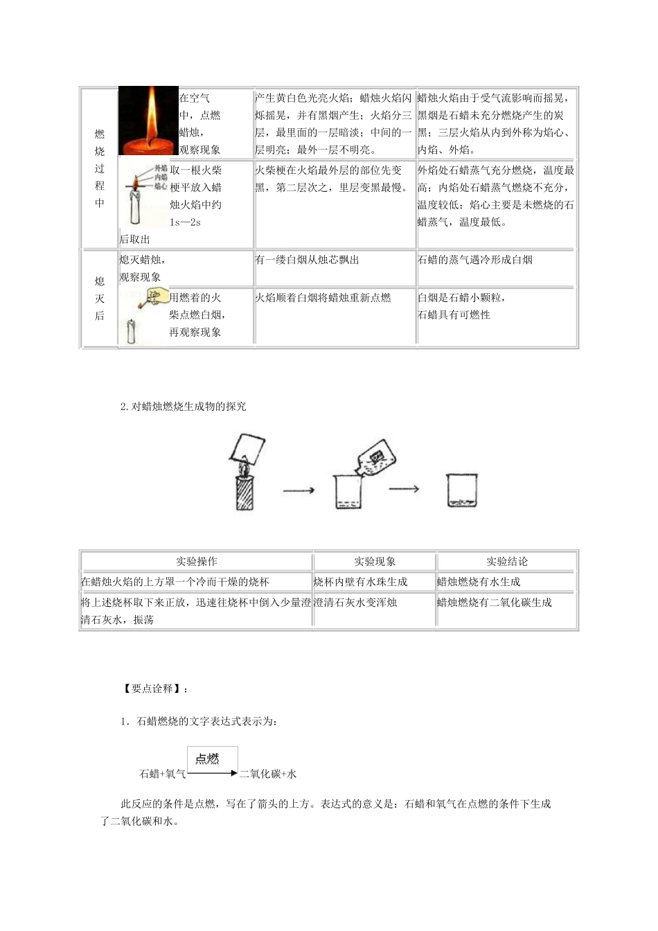 九年级化学课题：化学是一门以实验为基础的科学试卷_第2页