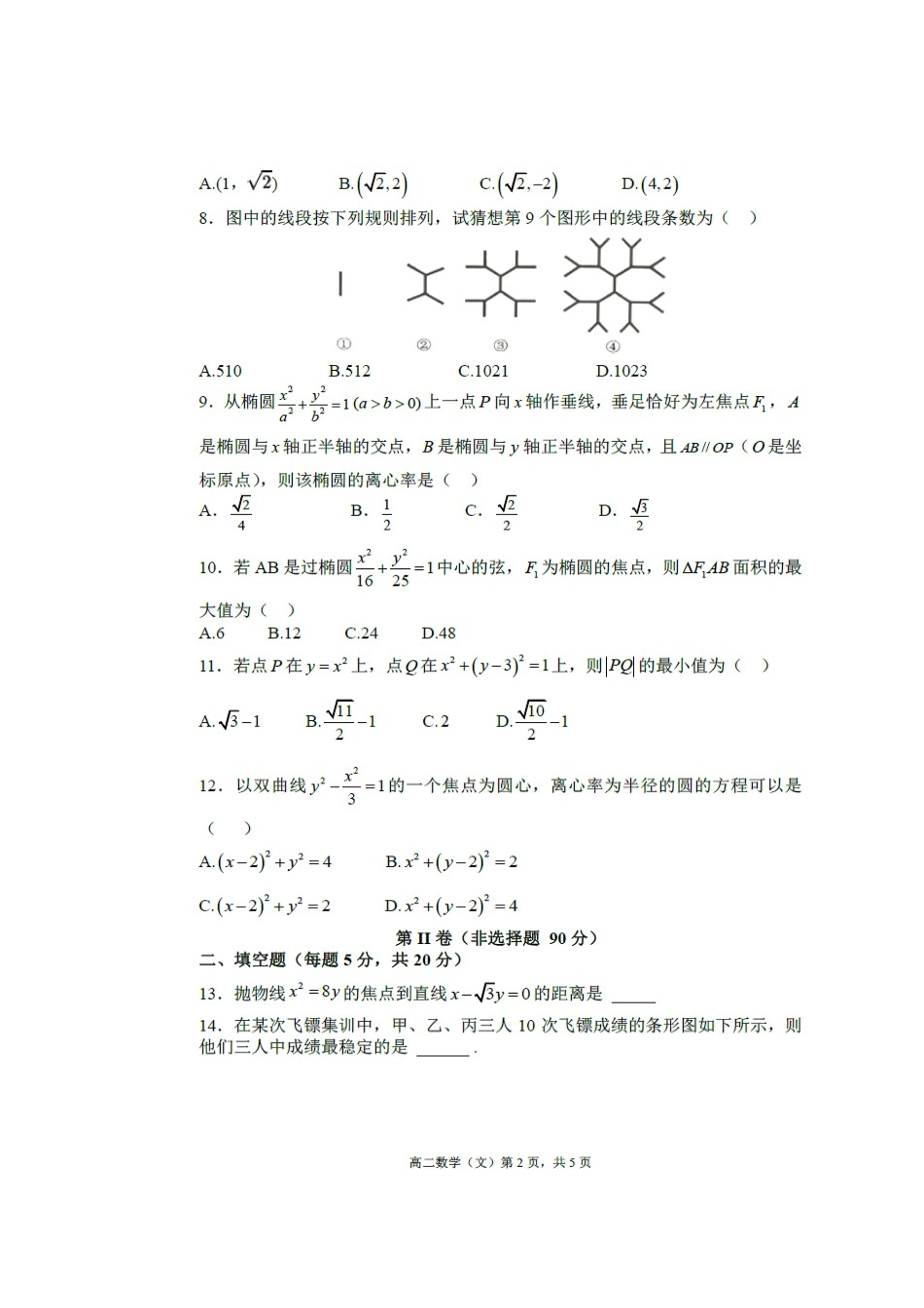 四川省南充市 高二数学上学期期中试卷 文(扫描版，无答案)试卷_第2页