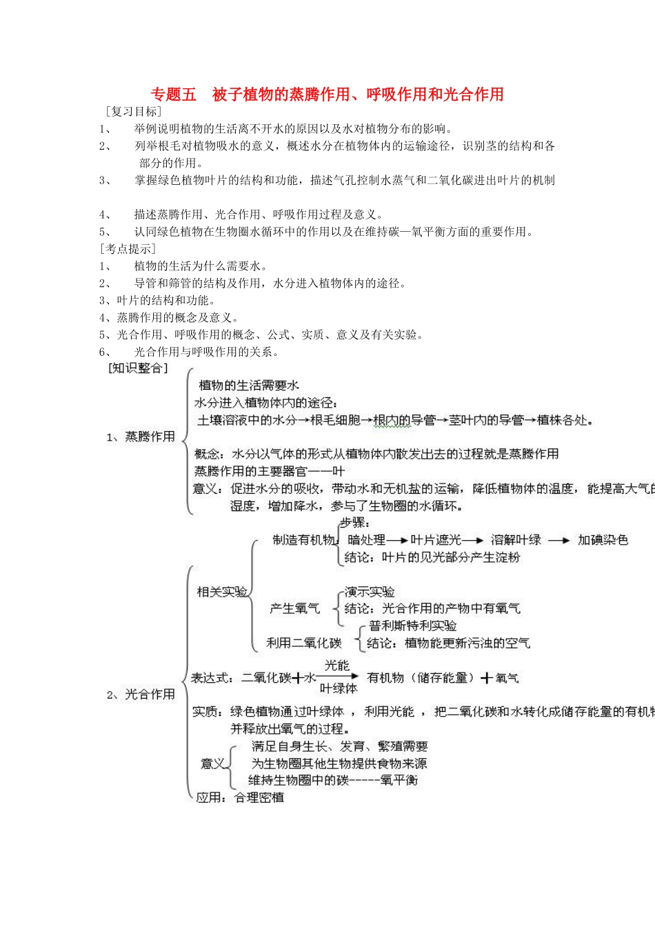 中考生物 专题五被子植物的蒸腾作用 呼吸作用和光合作用 北师大版试卷_第1页