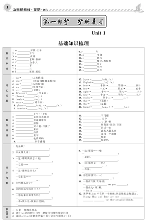 中考英语 分册复习(pdf)试卷