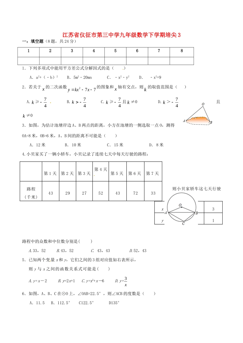 九年级数学下学期培尖3 苏科版试卷_第1页