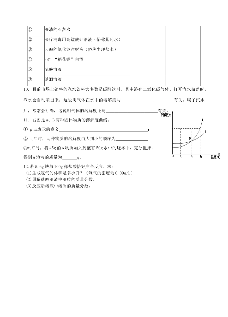 九年级寒假作业化学试卷(11) 新人教版试卷_第2页