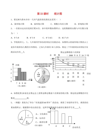 初中数学同步复习指导用书 第33课时统计图 苏教版 试题