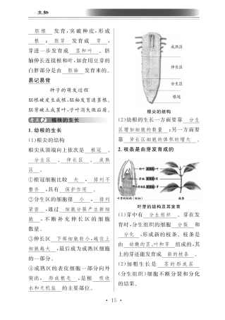 中考生物总复习 第四部分 生物圈中的绿色植物 专题七 绿色植物的生活需要水和植物盐知识梳理(pdf)试卷