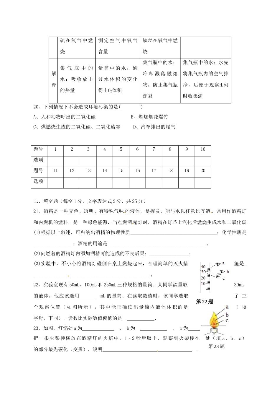 内蒙古巴彦淖尔市临河区届九年级化学上学期第一次月考试题(无答案) 新人教版 试题_第3页