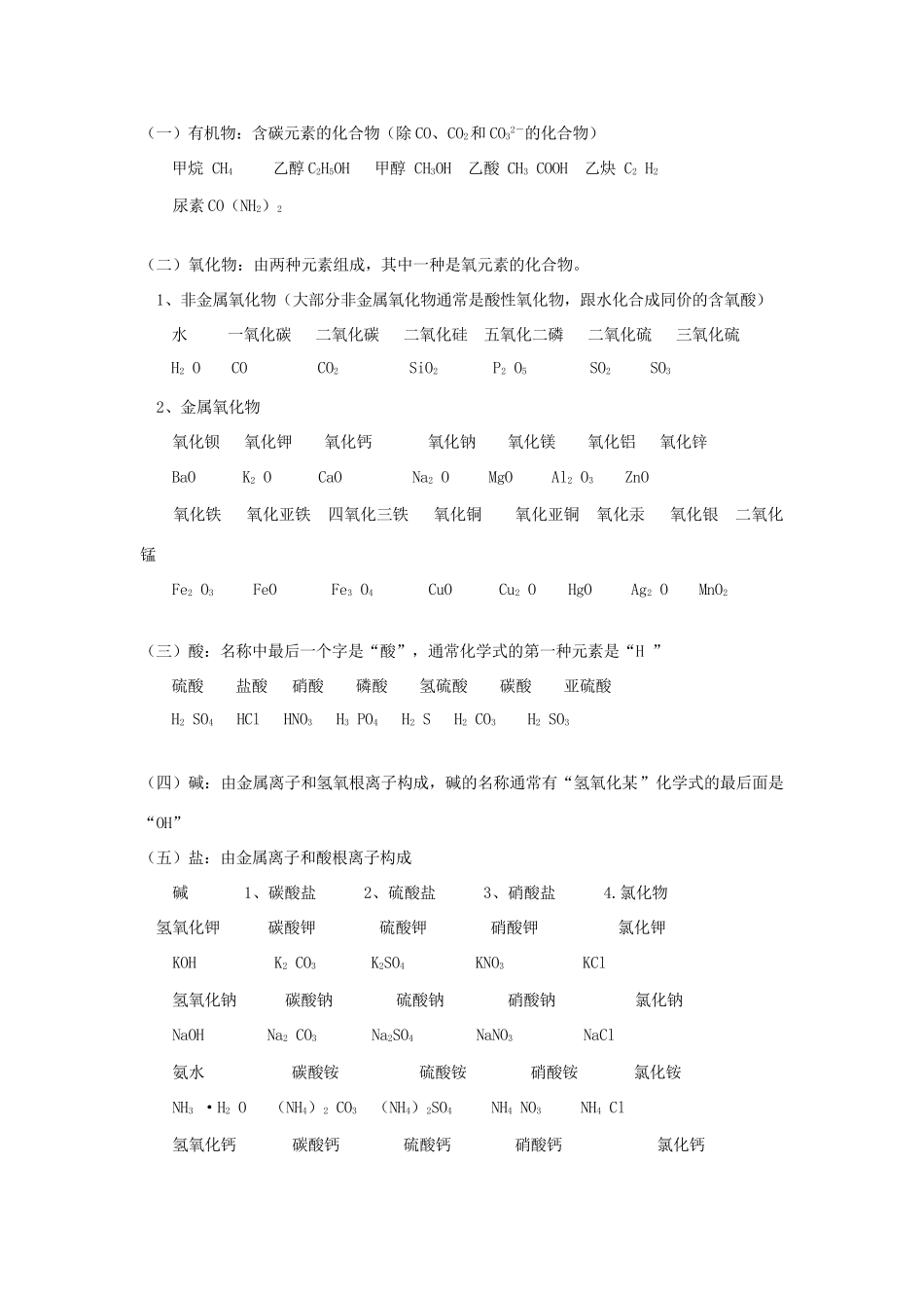 初三化学复习化学用语、物质的颜色、化学式及溶液计算湘教版知识精讲 试题_第3页