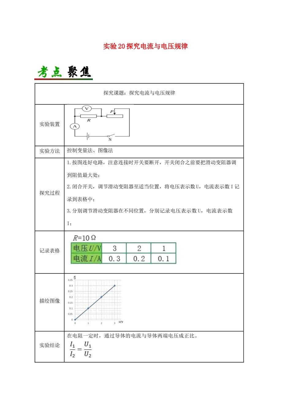 中考物理必考实验精解精练专题 实验究电流与电压规律试卷_第1页