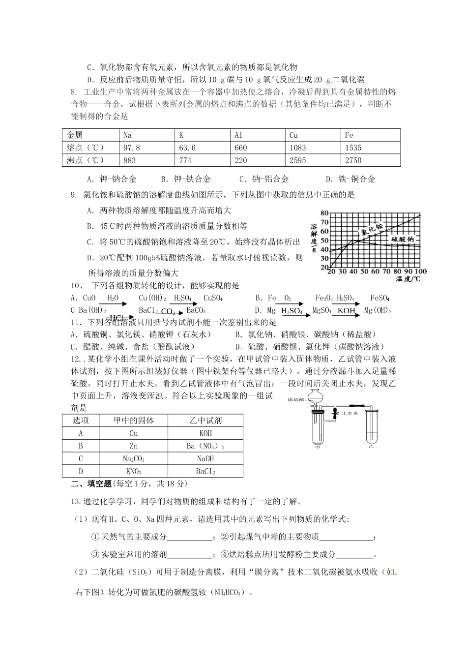 九年级化学5月模拟考试试卷_第2页
