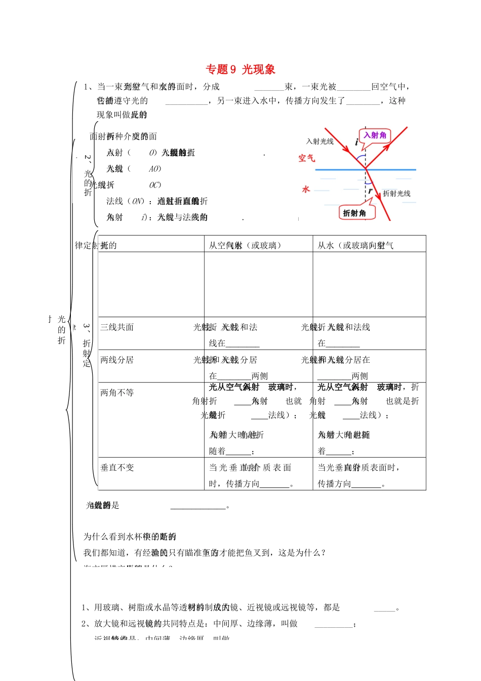 北京市中考物理总复习 专题9 光现象知识点2(无答案) 试题_第1页