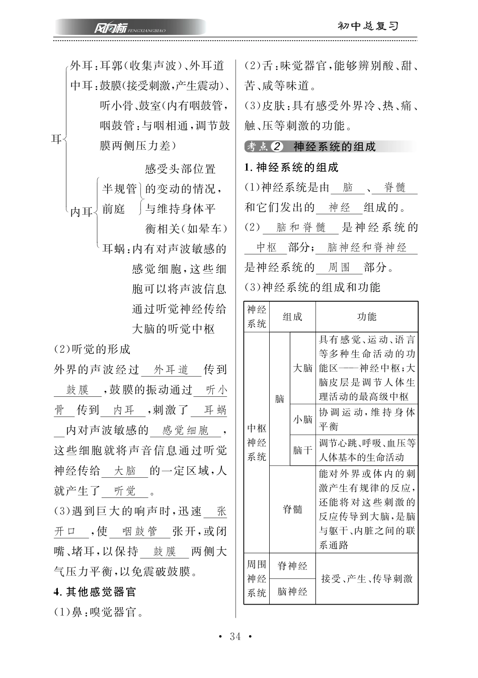 中考生物总复习 第五部分 生物圈中的人 专题十三 人体生命活动的调节知识梳理(pdf)试卷_第2页