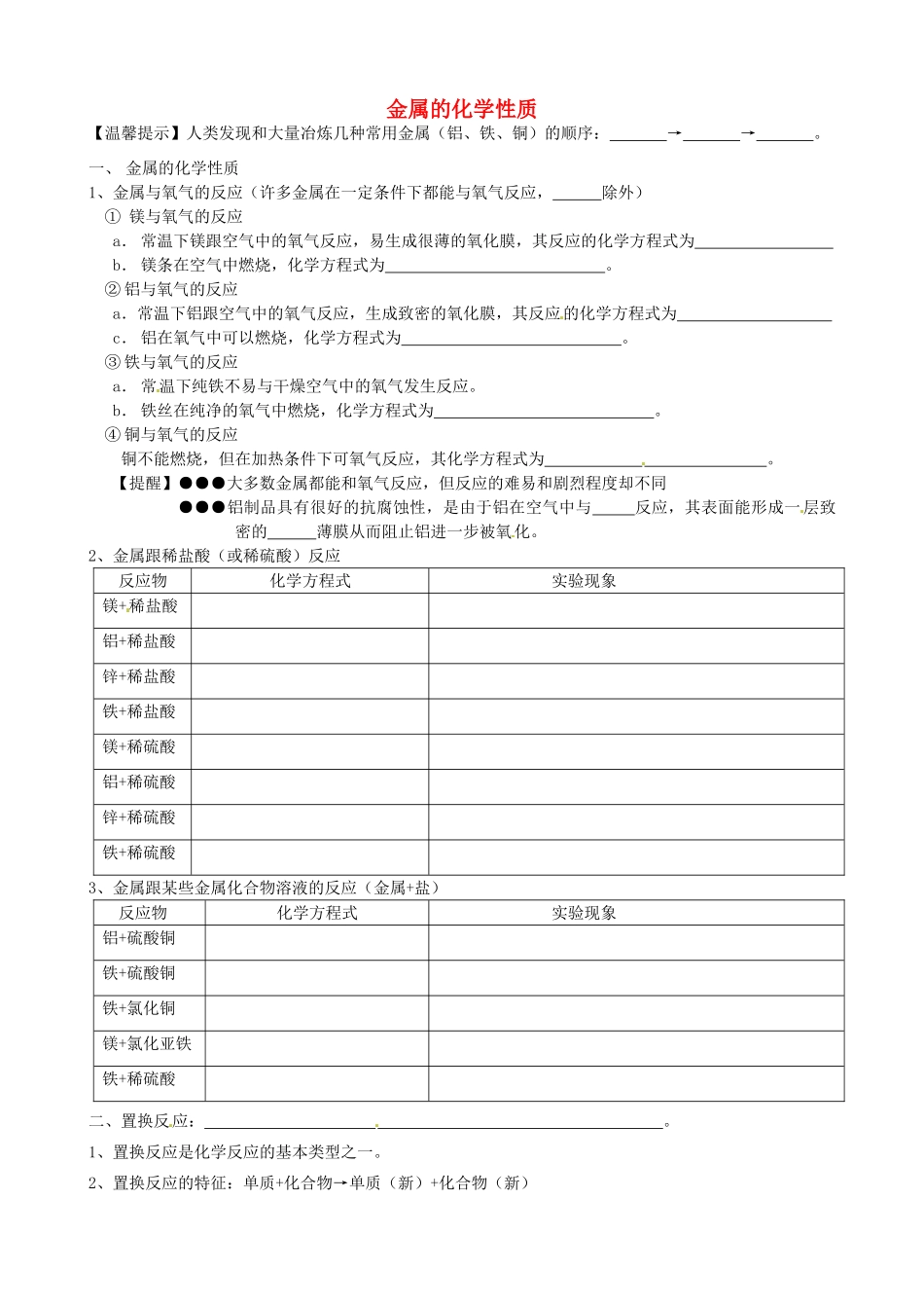 九年级化学上册 62 金属的化学性质知识梳理(新版)粤教版试卷_第1页