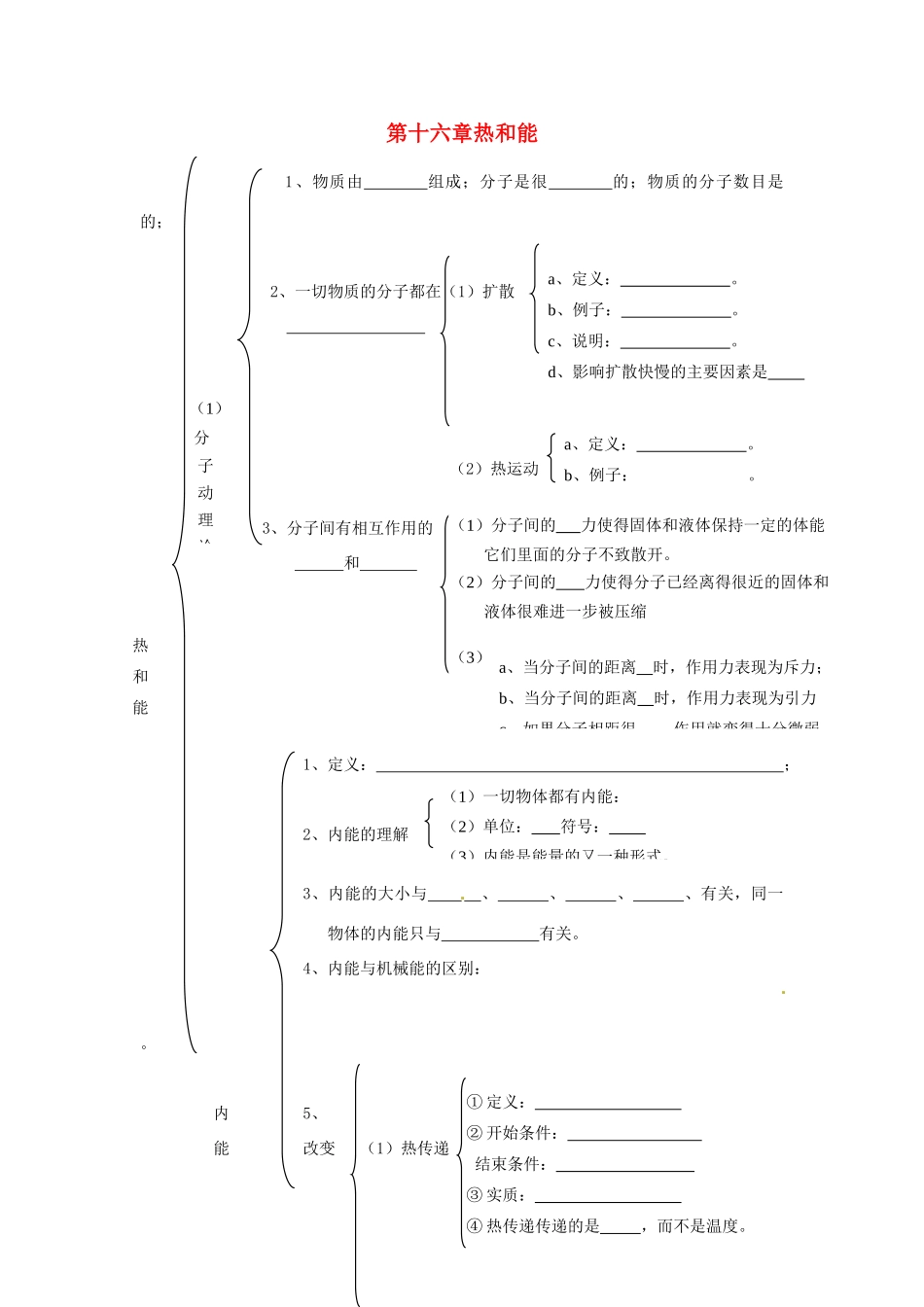 中考物理总复习 知识网络 第十六章 热和能试卷_第1页