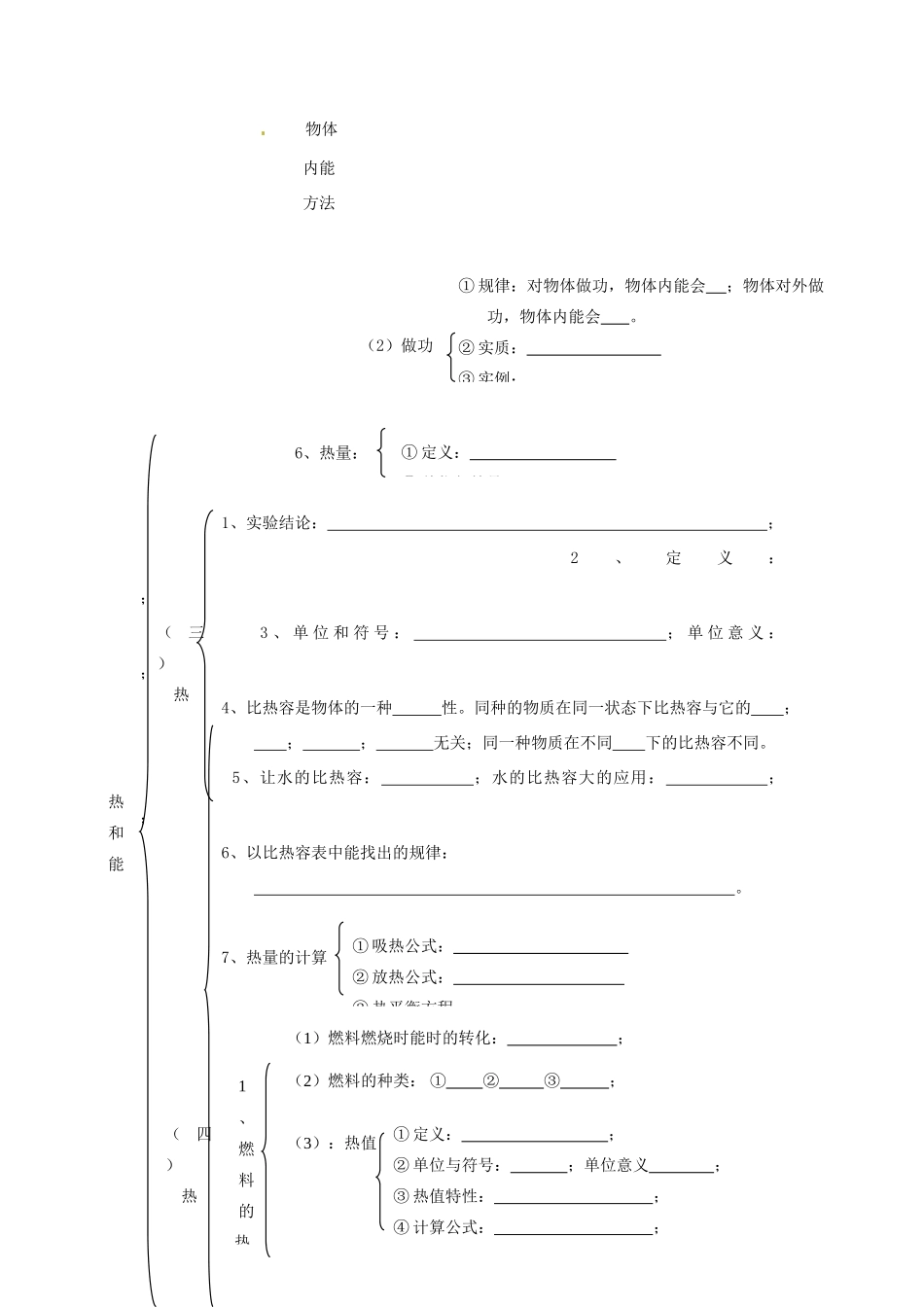 中考物理总复习 知识网络 第十六章 热和能试卷_第2页