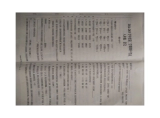 八年级语文下学期期中试题(扫描版) 新人教版 试题