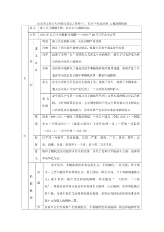九年级历史复习资料十二 红军不怕远征难 人教新课标版试卷
