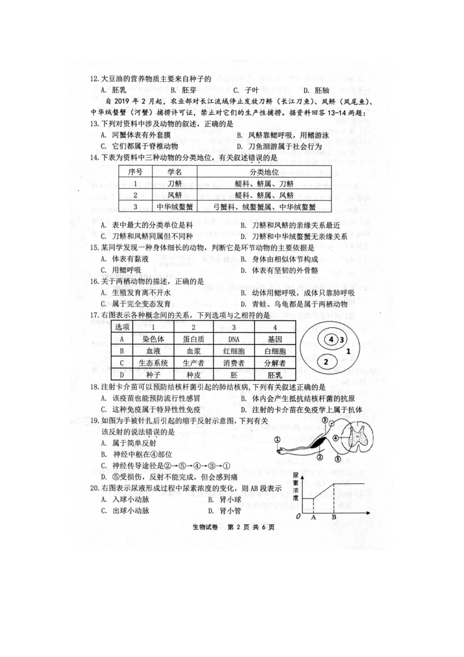 初中生物质检试题_第2页
