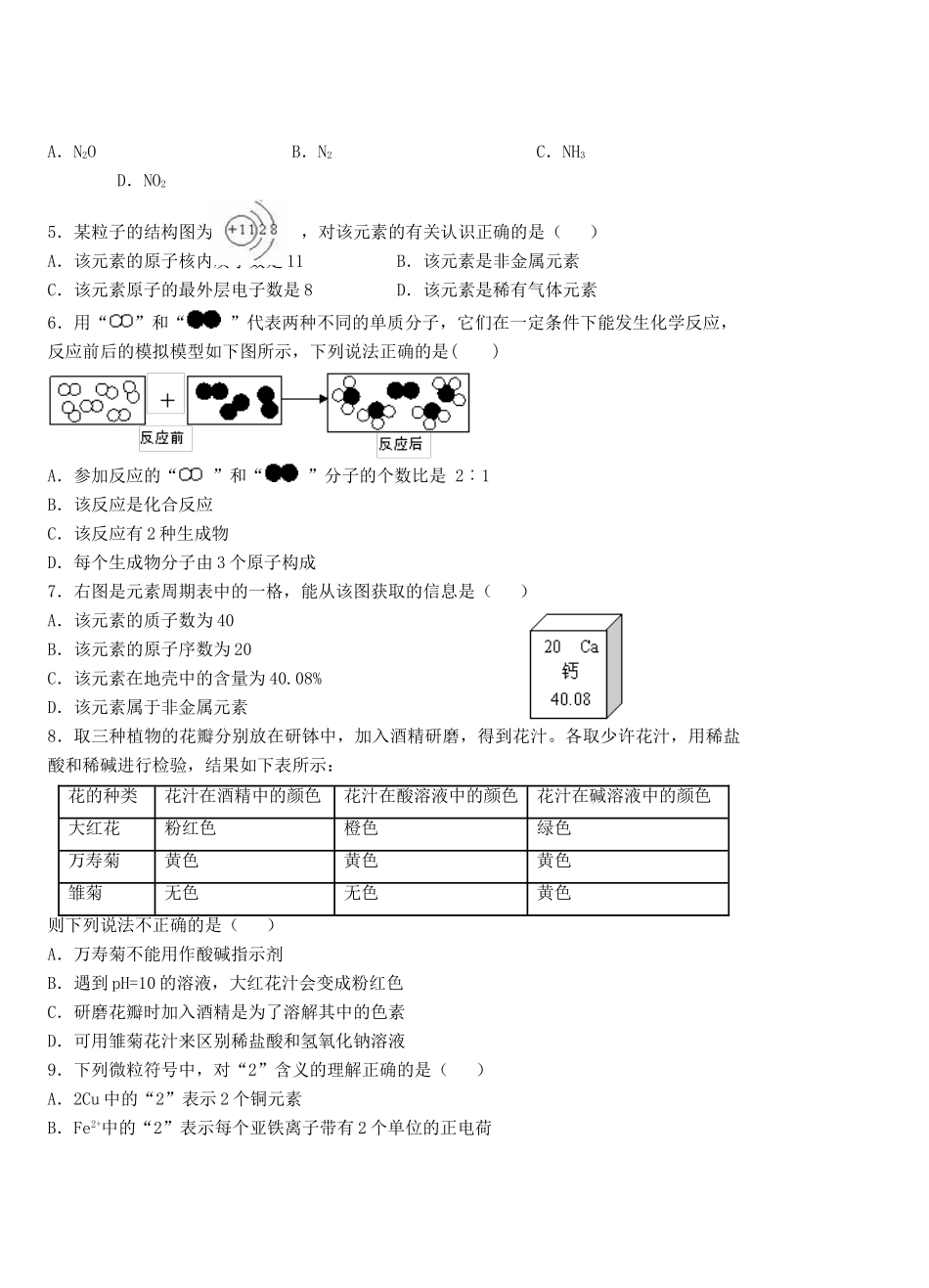 九年级化学第二次模拟测试卷 人教新课标版试卷_第2页