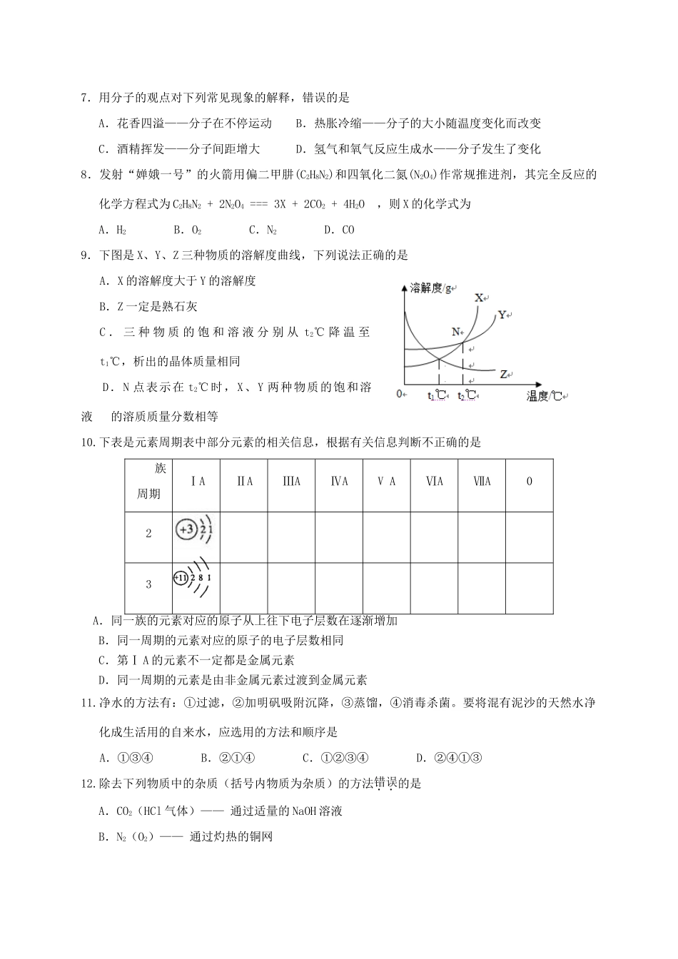 九年级化学3月阶段考试试卷_第2页