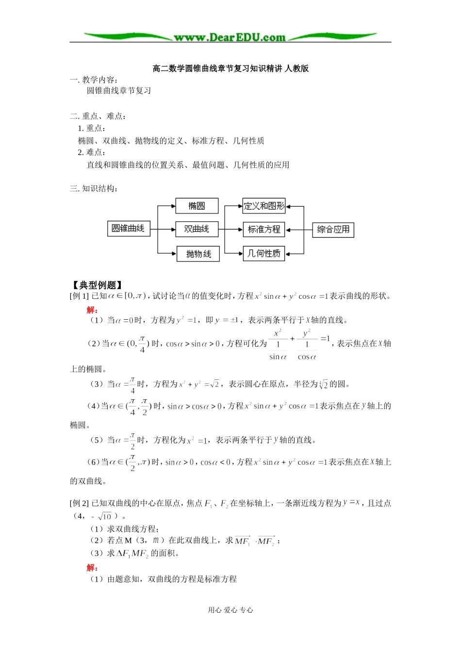 高二数学圆锥曲线章节复习知识精讲 人教版_第1页