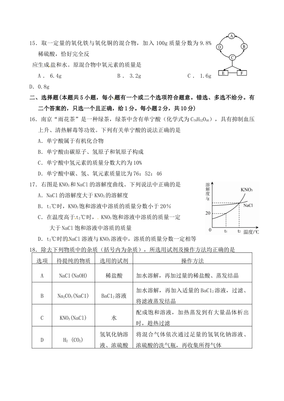九年级化学下学期第二次模拟试卷试卷试卷_第3页
