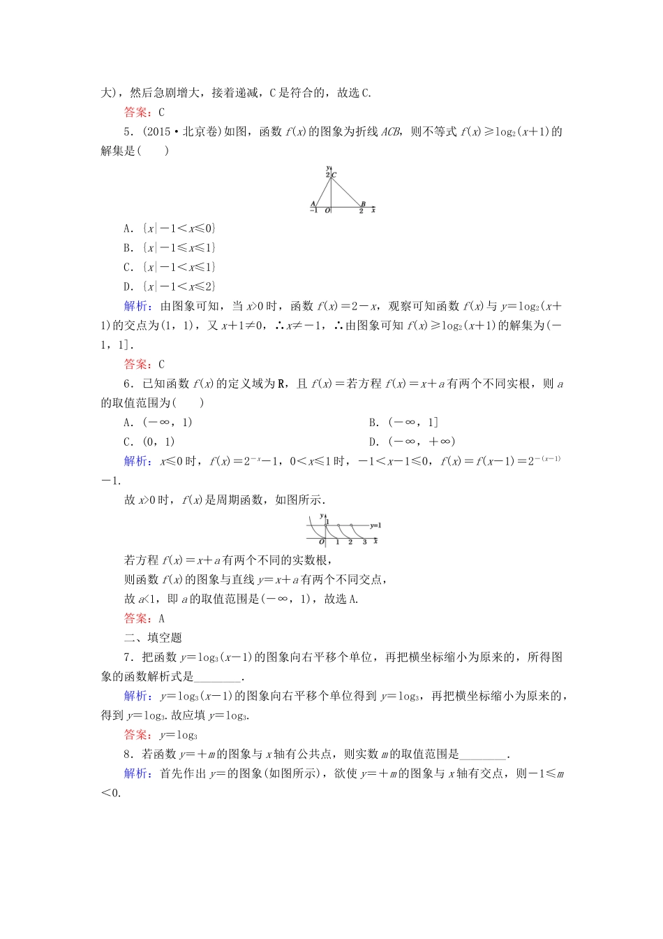 （新课标）高考数学大一轮复习 第二章 函数、导数及其应用 10 函数的图象课时作业 理-人教版高三全册数学试题_第2页