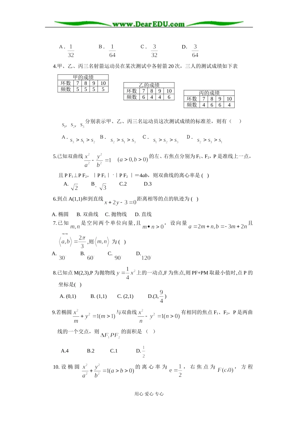 高二理科数学试题_第2页