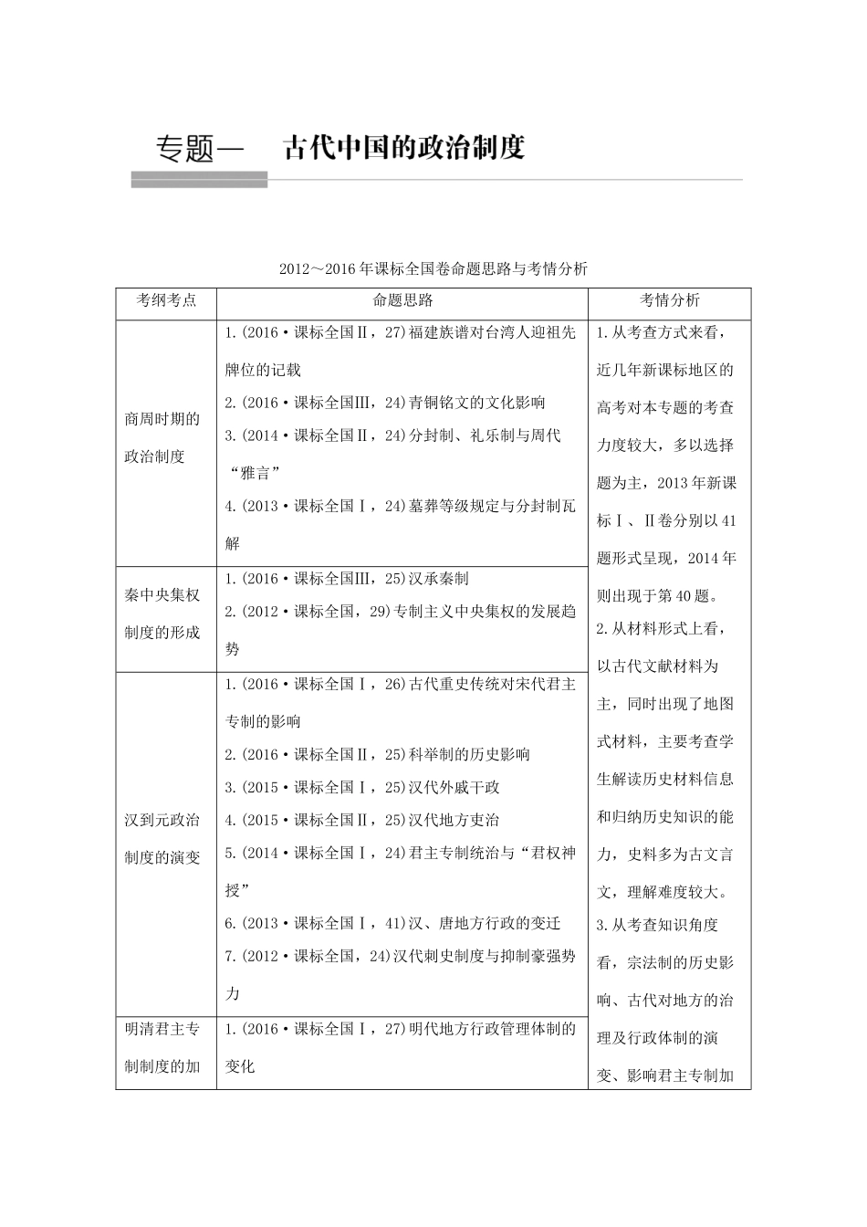 高考历史总复习 专题一 古代中国的政治制度 第1讲 中国早期政治制度的特点与走向“大一统”的秦汉政治教师用书 人民版-人民版高三全册历史试题_第1页