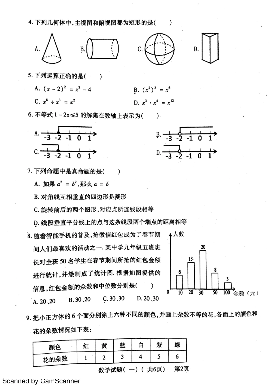九年级数学下学期第一次模拟试卷(pdf)试卷_第2页