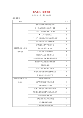 （山东专用）版高考历史一轮总复习 第九单元 中国特色社会主义建设的道路及中国近现代社会生活的变迁检测试题（含解析）新人教版-新人教版高三全册历史试题