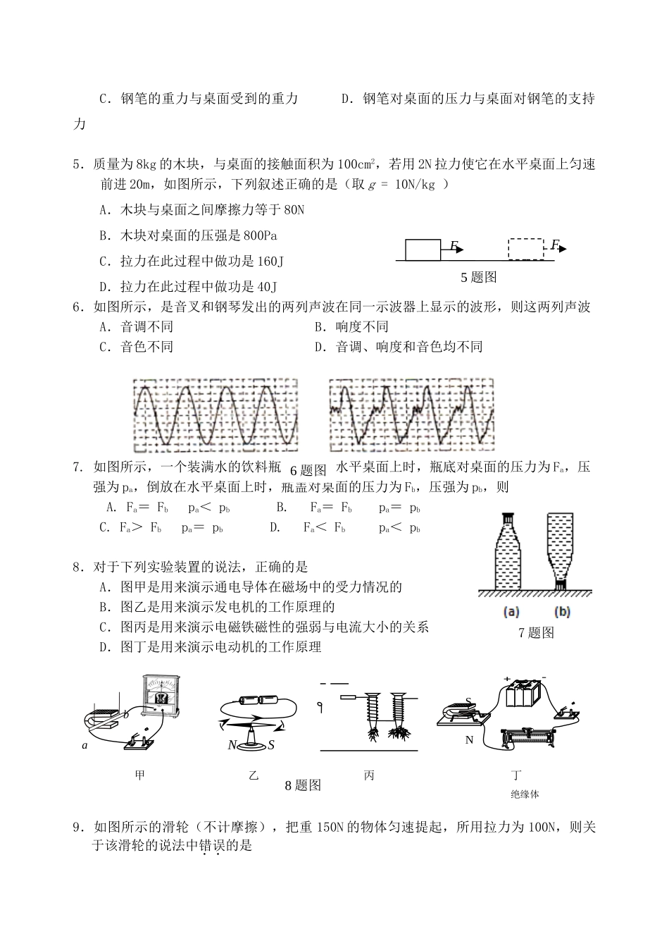 初中物理4月学业水平模拟考试试题_第2页