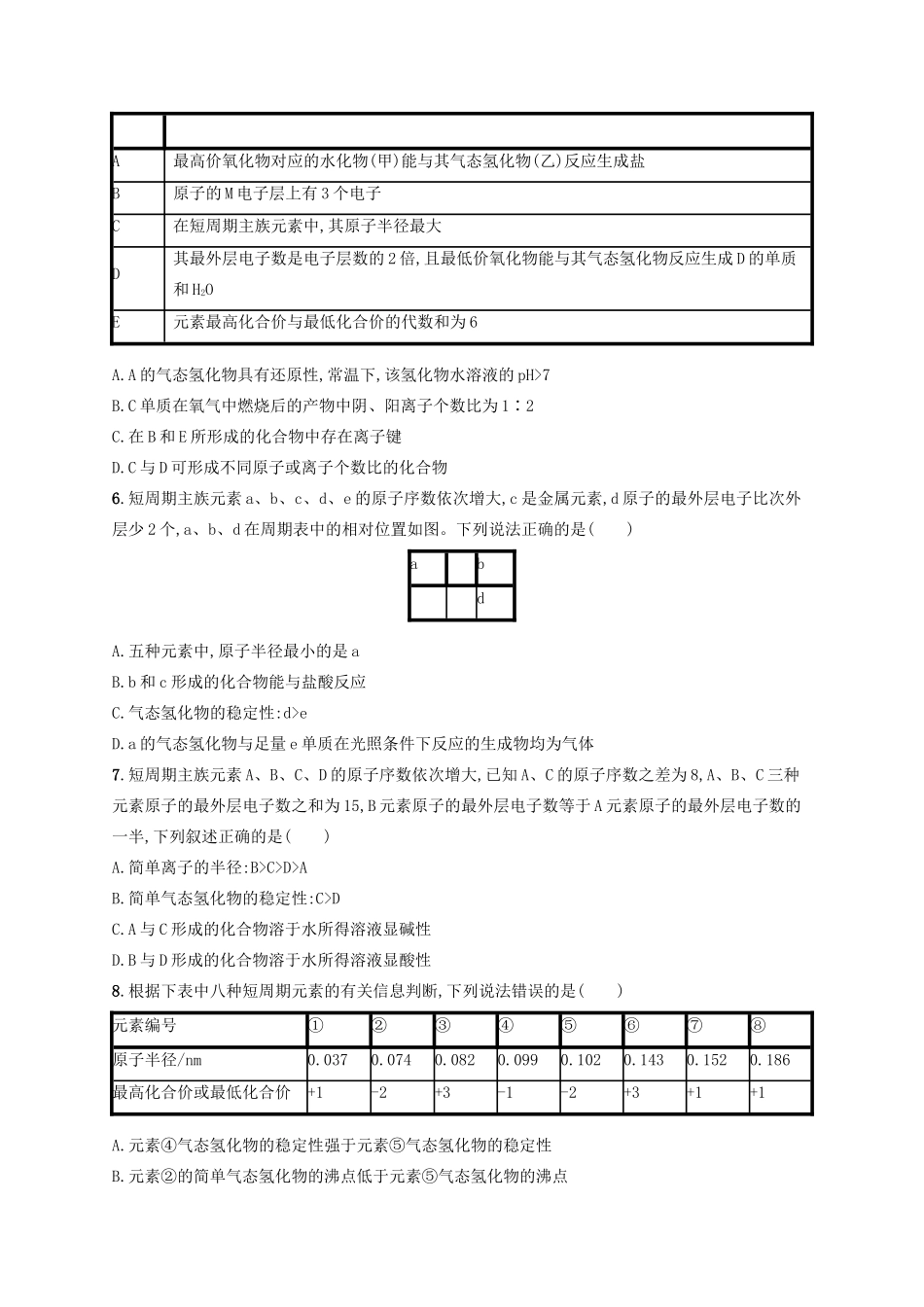 广西高考化学一轮复习 考点规范练15 元素周期表 元素周期律 新人教版-新人教版高三全册化学试题_第2页